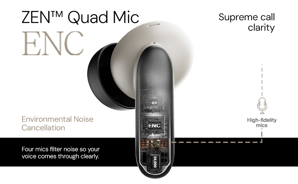 GOBOULT earbuds, TWS, bluetooth earbuds 