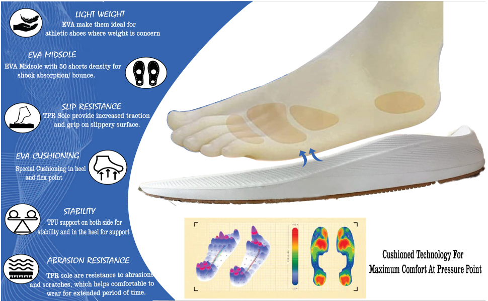 Stussy Eva MidSole