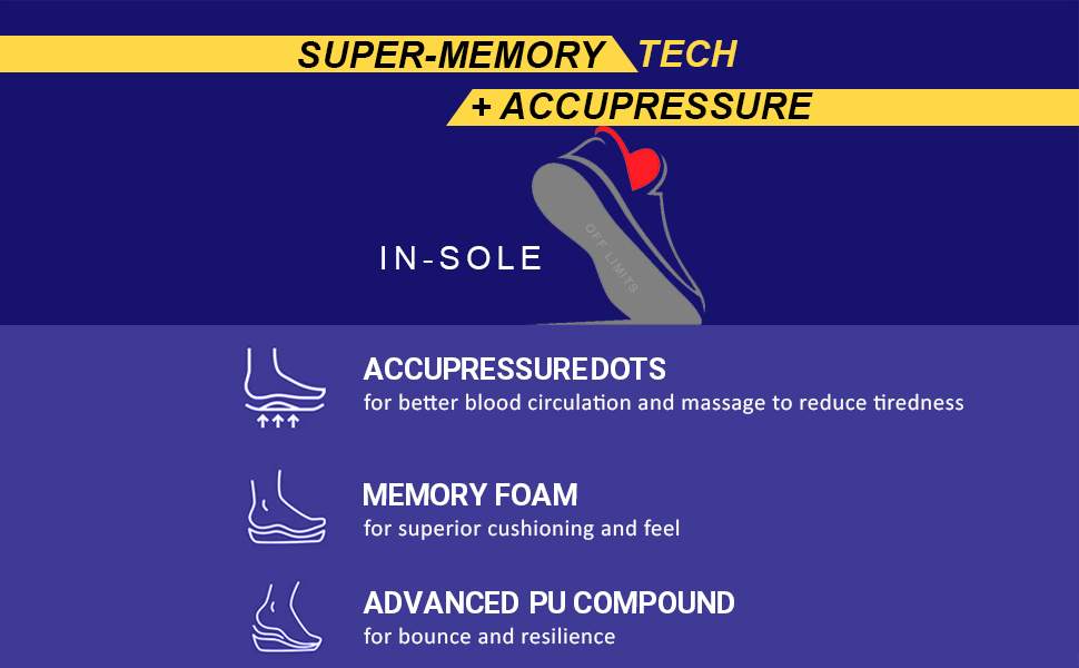 Memory Tech